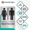 Restroom Signs For Business - For Unisex - 9" by 6" - ASSURED SIGNS
