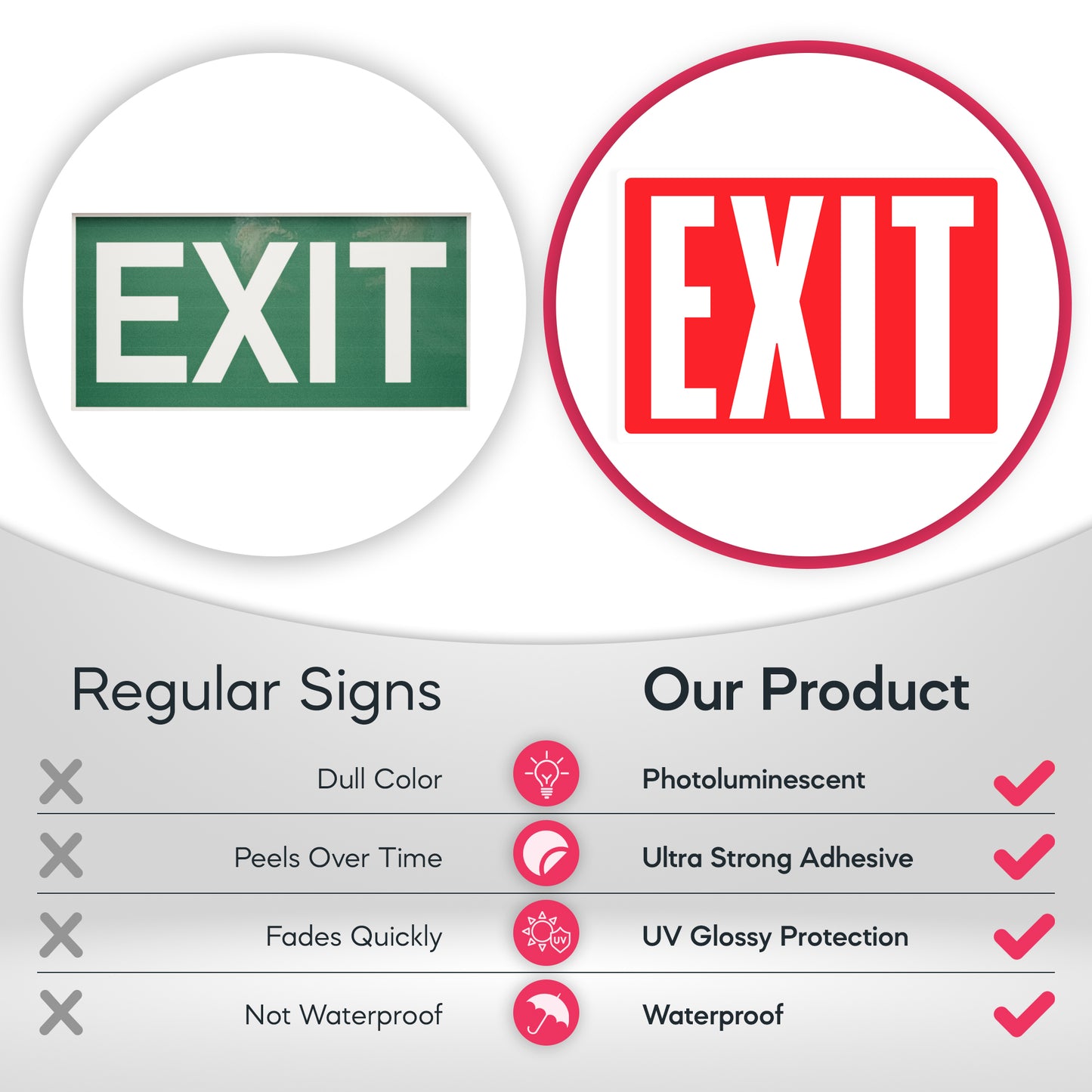 4 pcs Emergency Exit Sign Stickers - ASSURED SIGNS