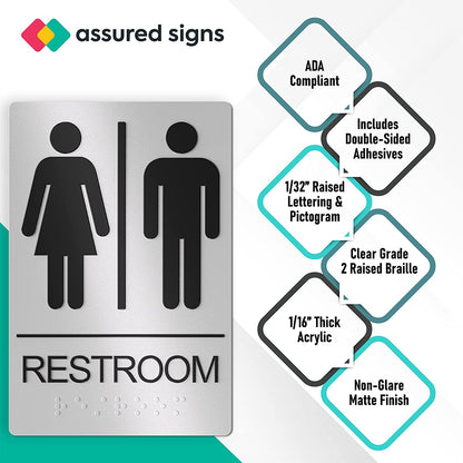 Complete restroom signage kit for unisex bathrooms with ADA compliance. Includes adhesive pads for easy installation, non-glare matte finish, and raised braille and pictogram. 