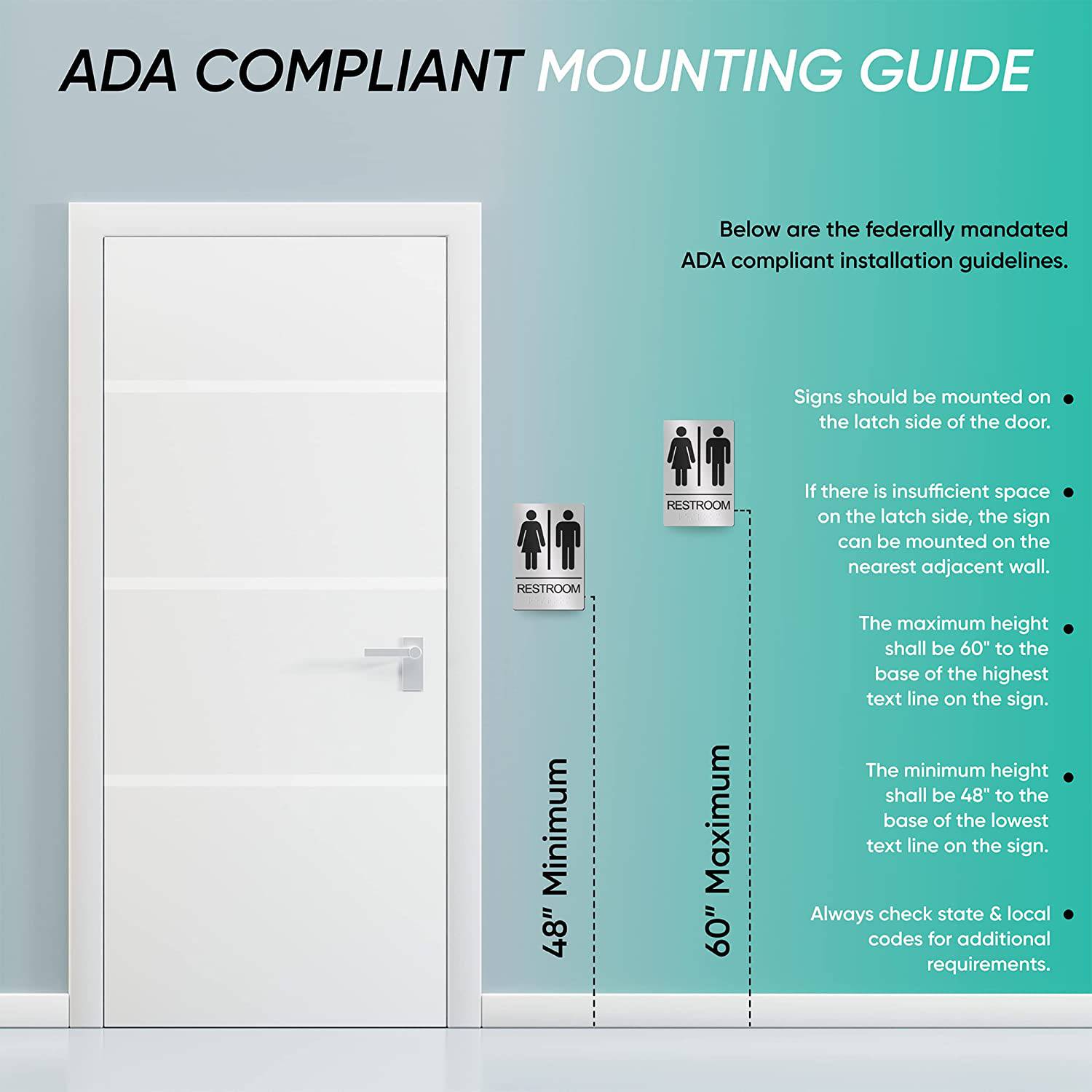 Guide for ADA compliant restroom signage mounting height, showing placement of unisex bathroom signs on door frames in public restrooms, ensuring accessibility and compliance