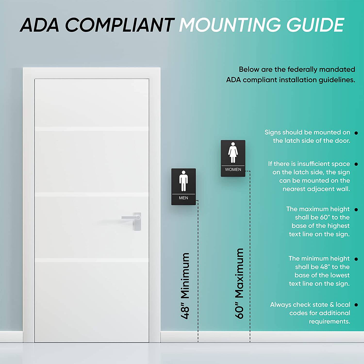 ADA compliant installation guide for black restroom signs, explaining proper placement on doors