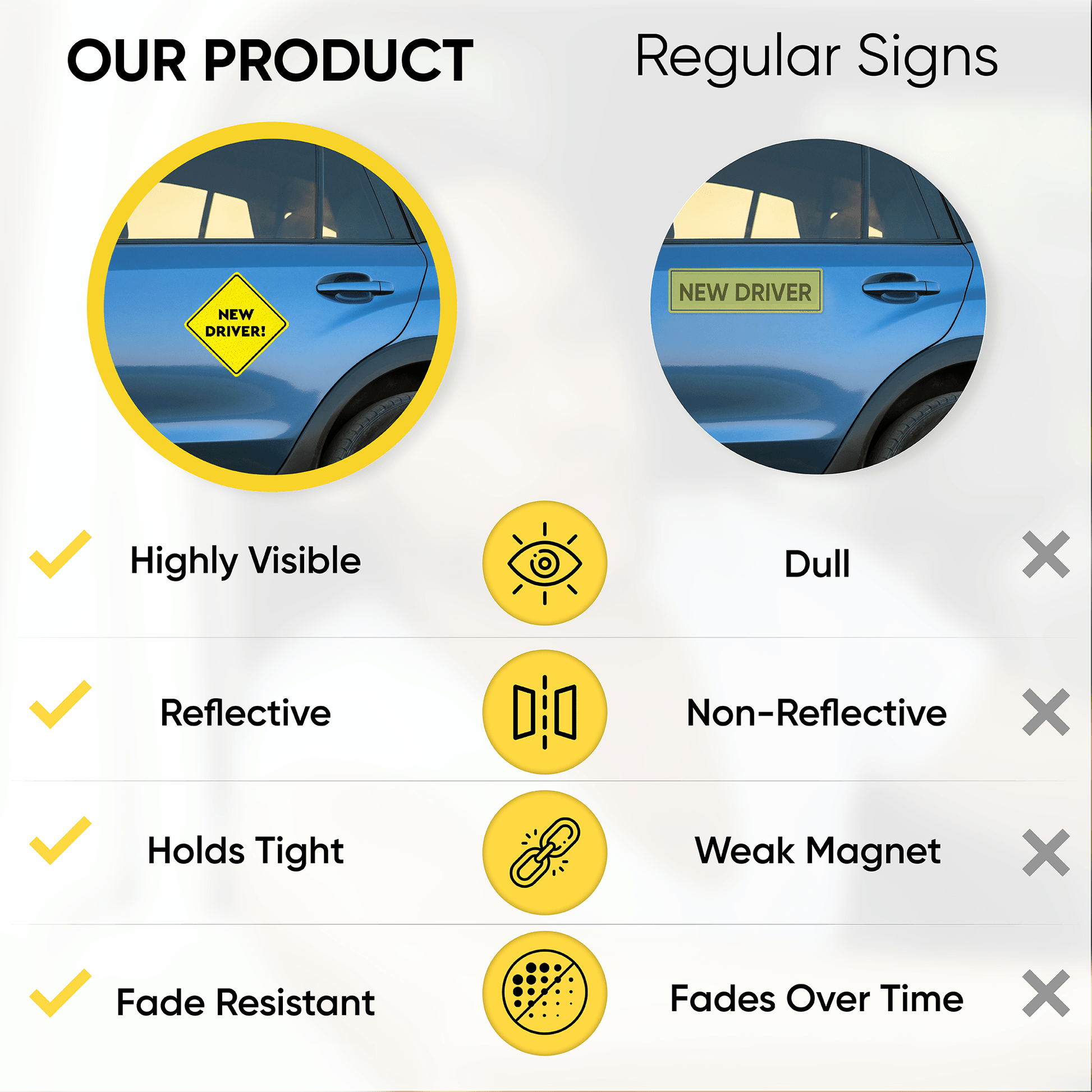 Comparison of a reflective and highly visible new driver sign versus a dull, non-reflective regular sign, with features like fade resistance and strong magnet hold