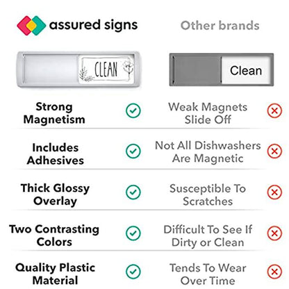 Comparison of Clean Dirty Dishwasher Magnet with other brands, highlighting strong magnetism, clear indicators, and durable quality