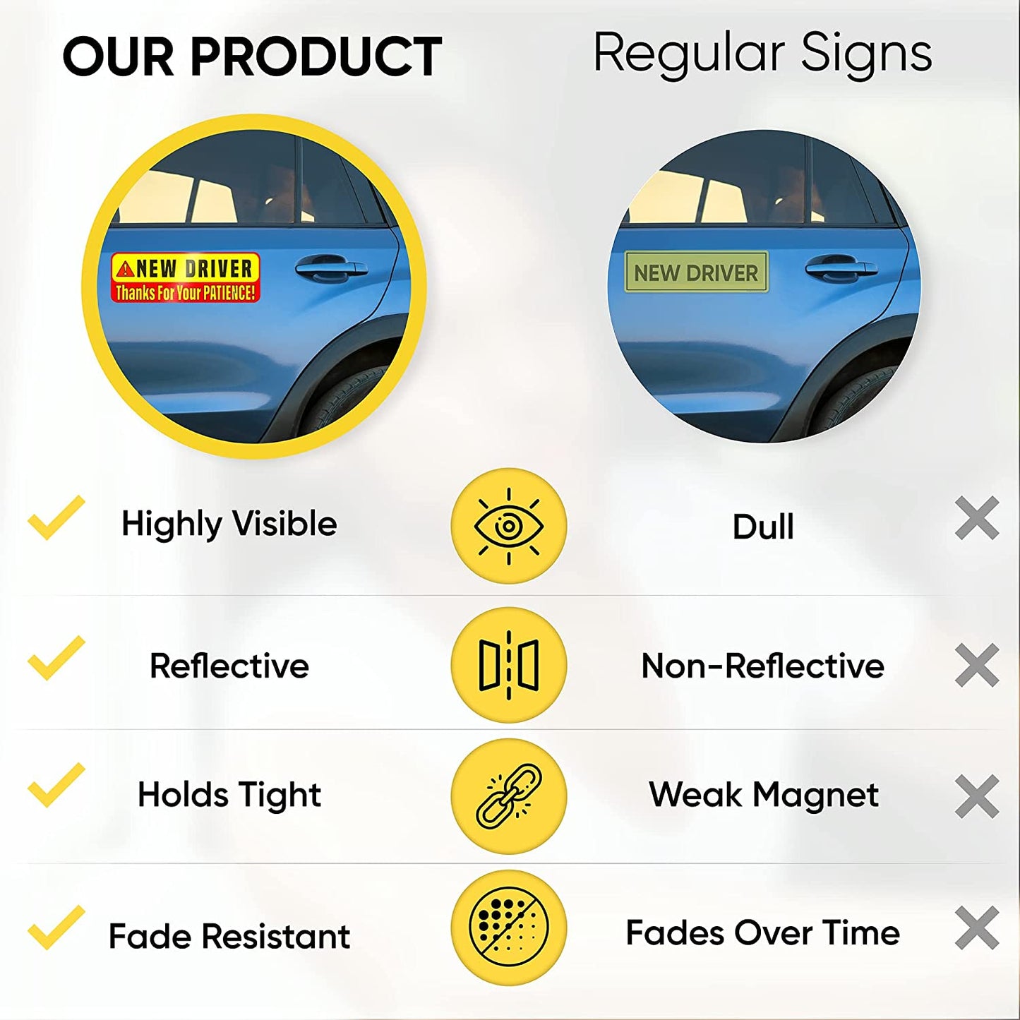  Comparison of a highly visible new driver magnet sign versus a dull regular sign, highlighting features like reflectiveness, strong magnet hold, and fade resistance. 