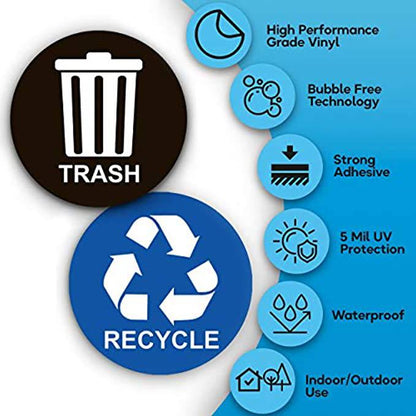 Key features of the recycle and trash stickers, highlighting the high-performance vinyl, strong adhesive, UV protection, waterproof quality, and suitability for indoor and outdoor use