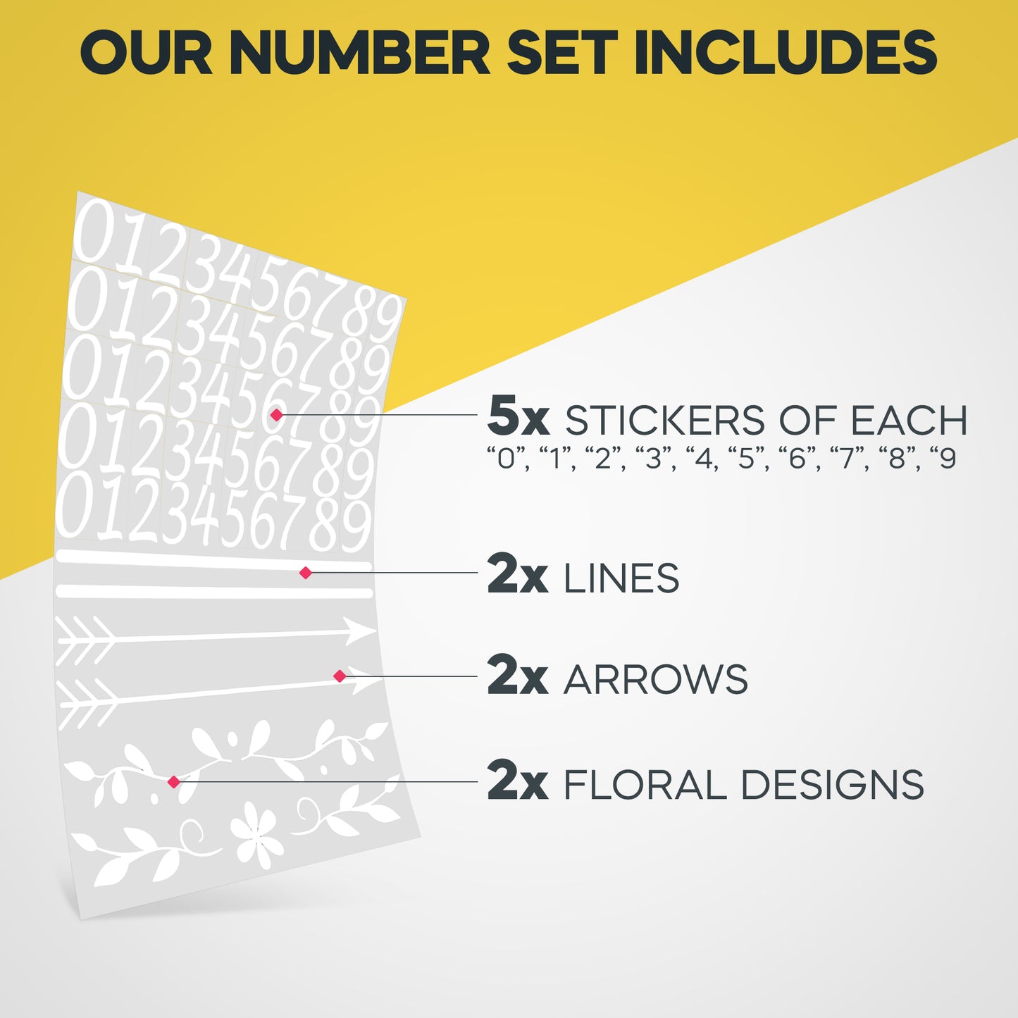 Customizable reflective mailbox number stickers set, featuring five sets of numbers and additional decorative arrow, line, and floral decals for mailbox personalization