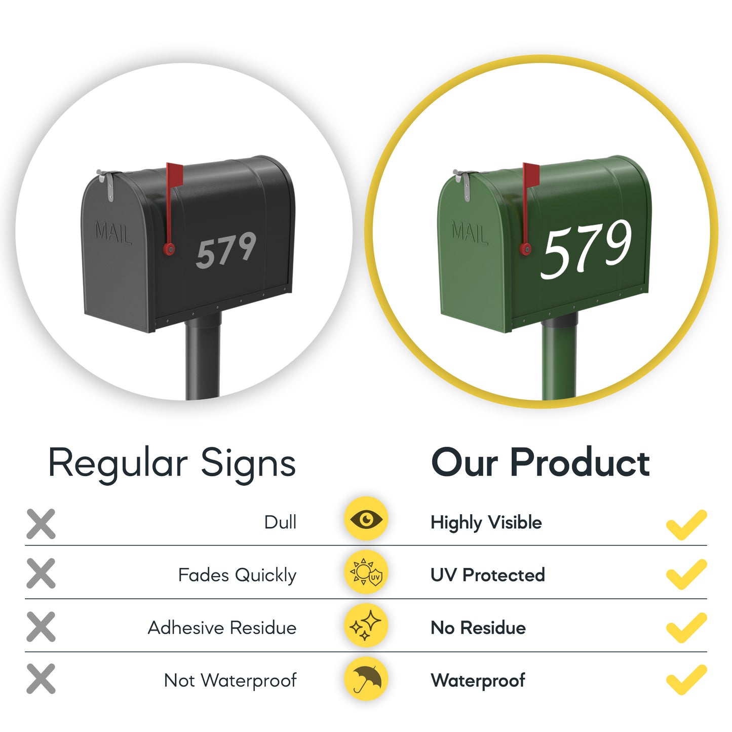 Comparison of regular mailbox numbers versus Assured Signs' reflective mailbox numbers stickers, which are UV-protected, waterproof, and leave no adhesive residue