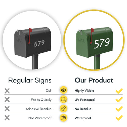 Comparison of regular mailbox numbers versus Assured Signs' reflective mailbox numbers stickers, which are UV-protected, waterproof, and leave no adhesive residue