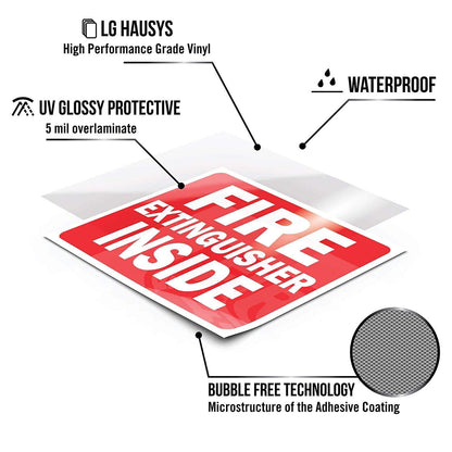 Weatherproof and UV-protected fire extinguisher inside decal with bubble-free technology and strong adhesive for long-lasting durability