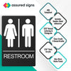 Restroom Signs For Business - For Unisex - 9" by 6"